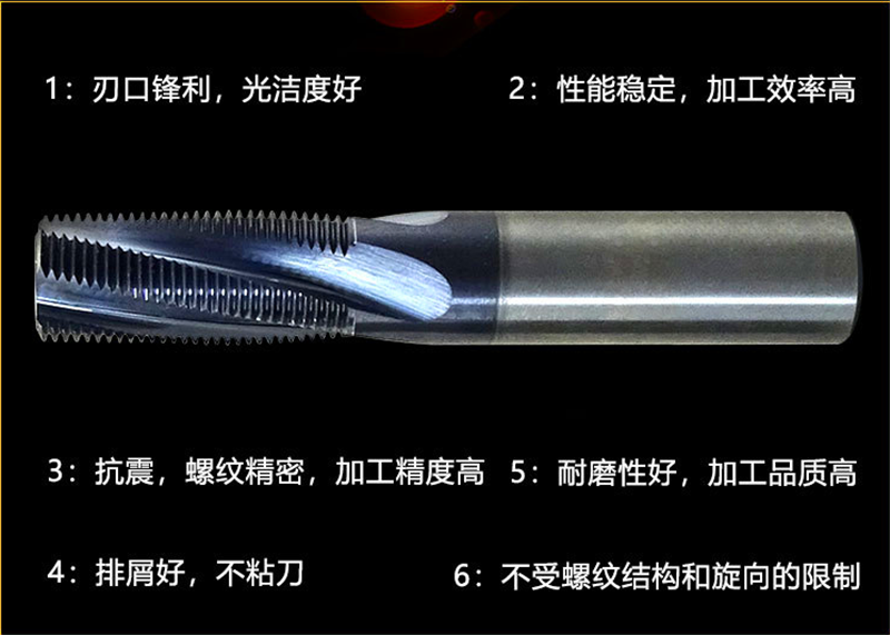 硬質合金螺紋刀